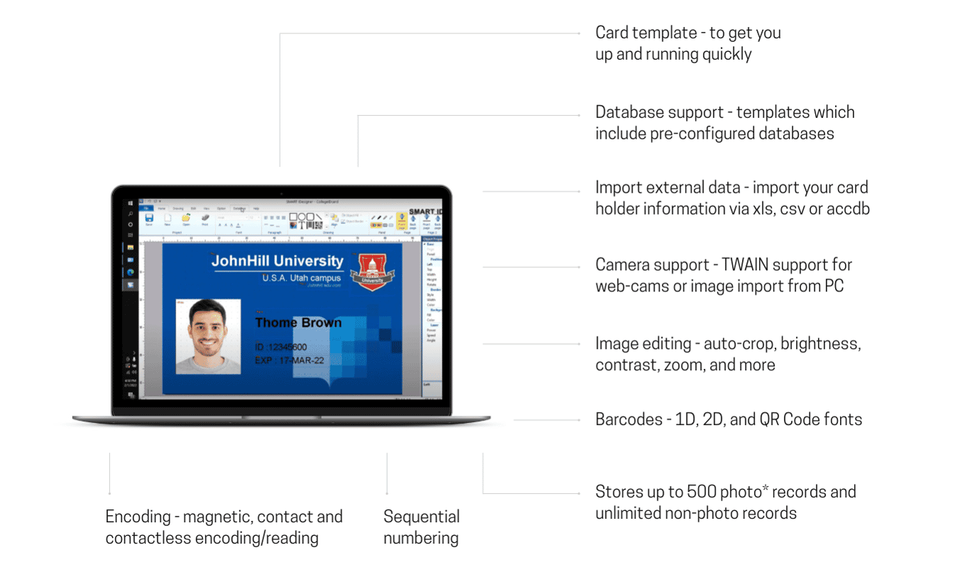 IDP Diagram